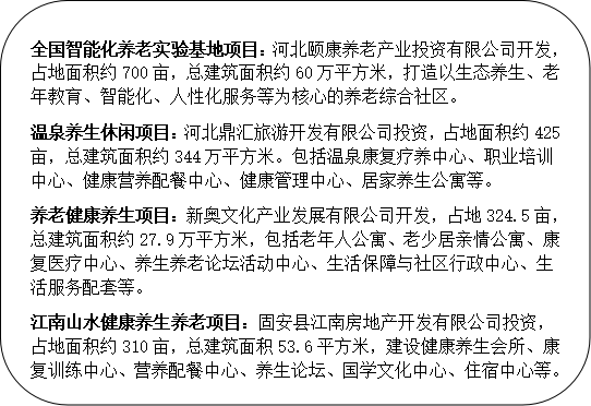 固安县国民经济和社会发展第十三个五年规划纲要